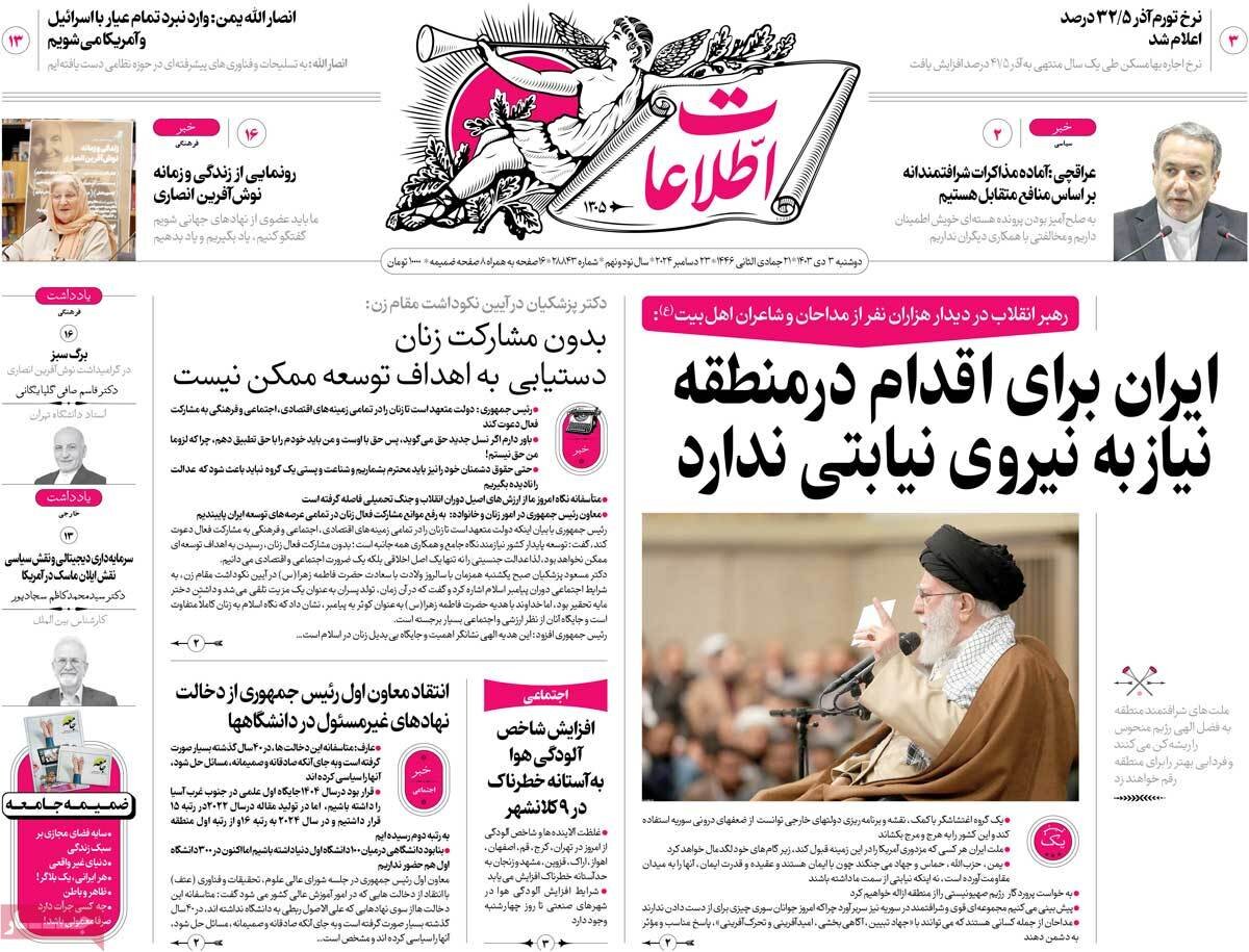 روزنامه روزنامه