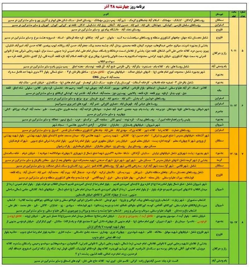 جدول قطع برق استان خراسان شمالی چهارشنبه ۲۸ آذر