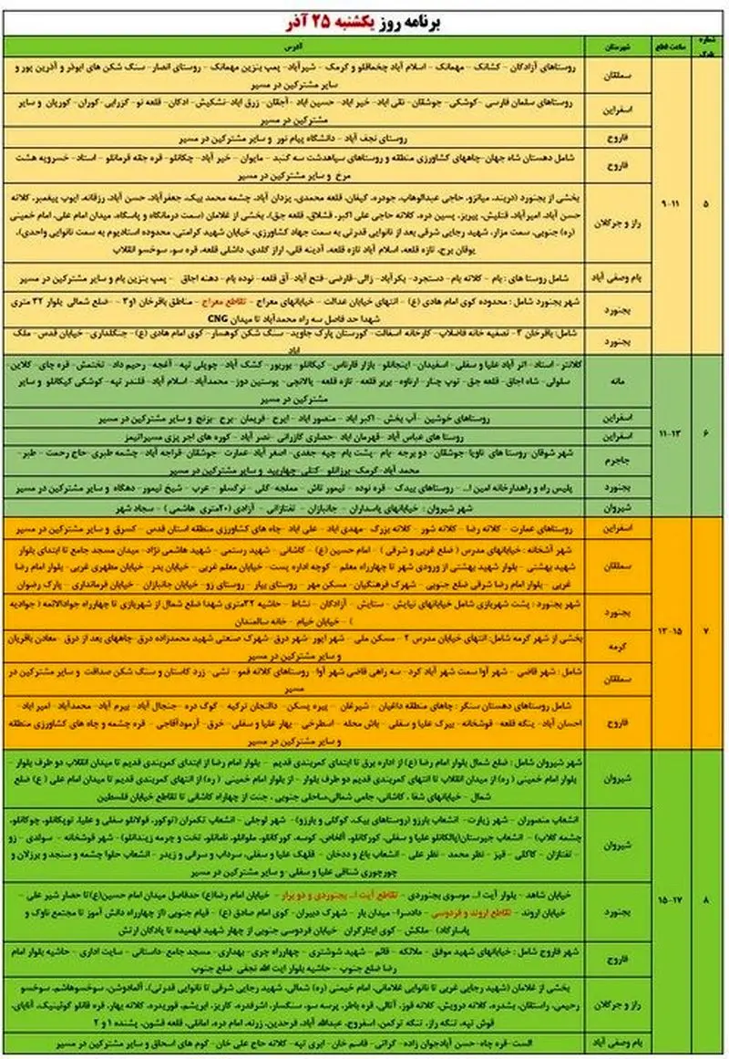 جدول قطع برق استان خراسان شمالی یکشنبه ۲۵ آذر