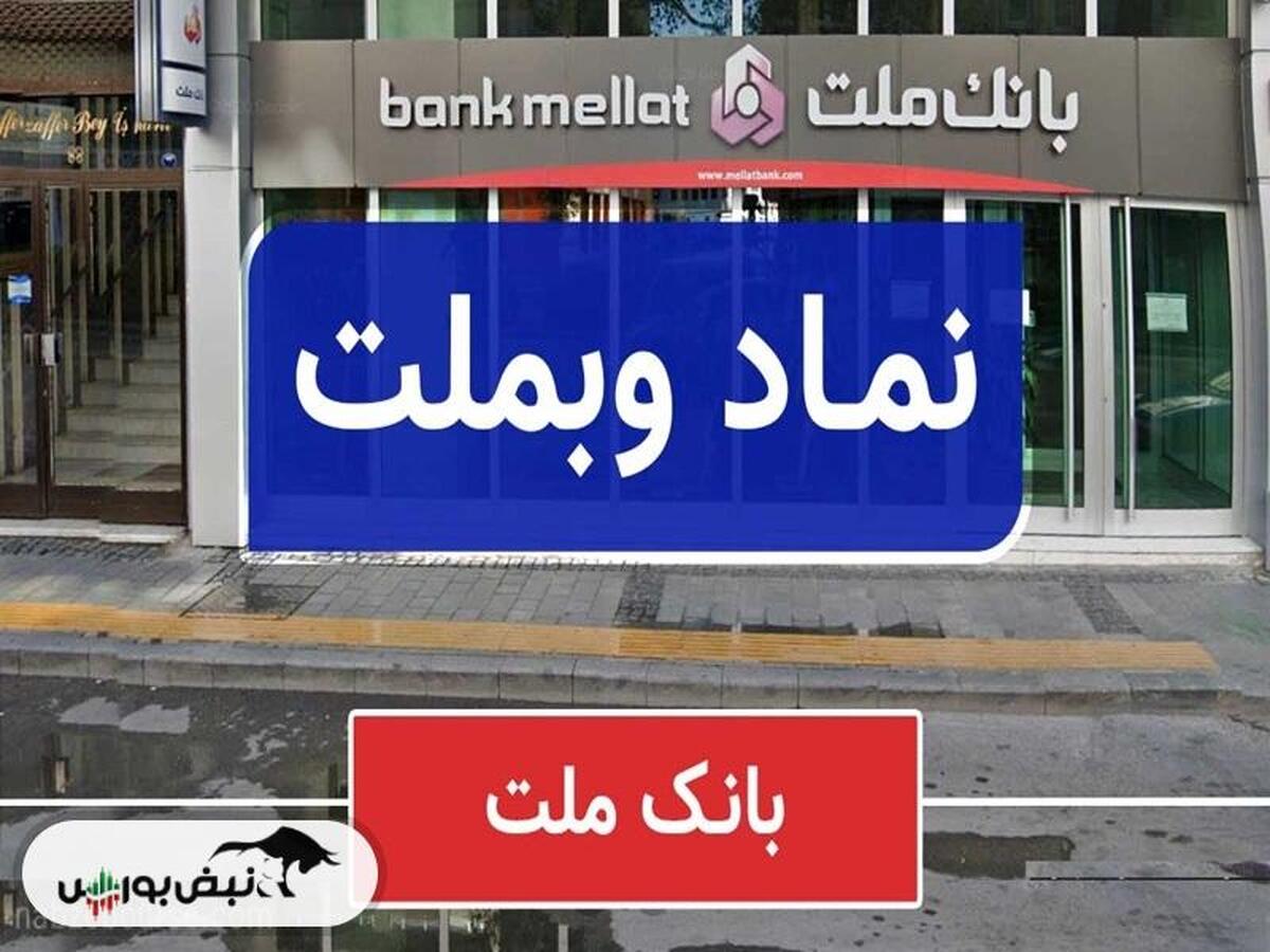 تحلیل تکنیکال وبملت ۱ بهمن ۱۴۰۳