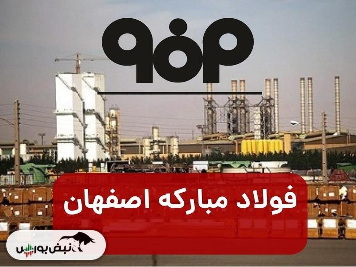 تحلیل تکنیکال فولاد ۴ اسفند ۱۴۰۳