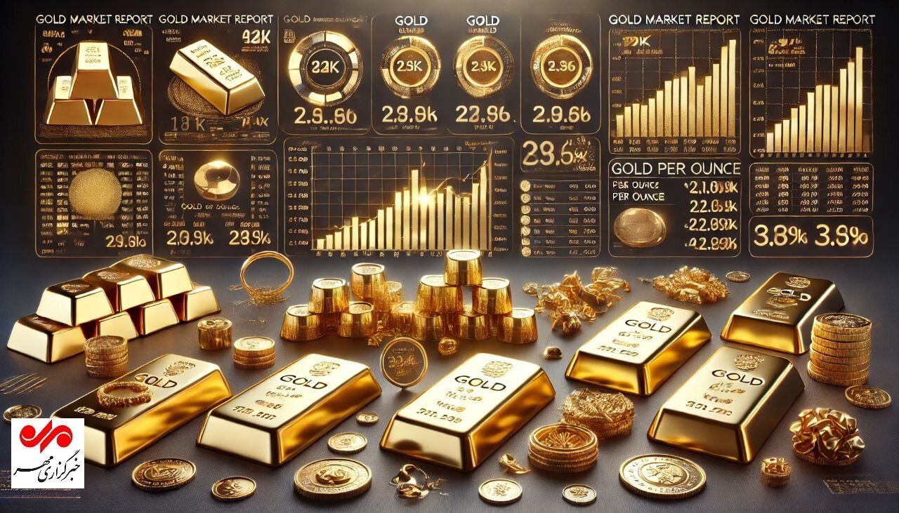 رقابت بورس و بانک مرکزی در بازار داغ معاملات طلا