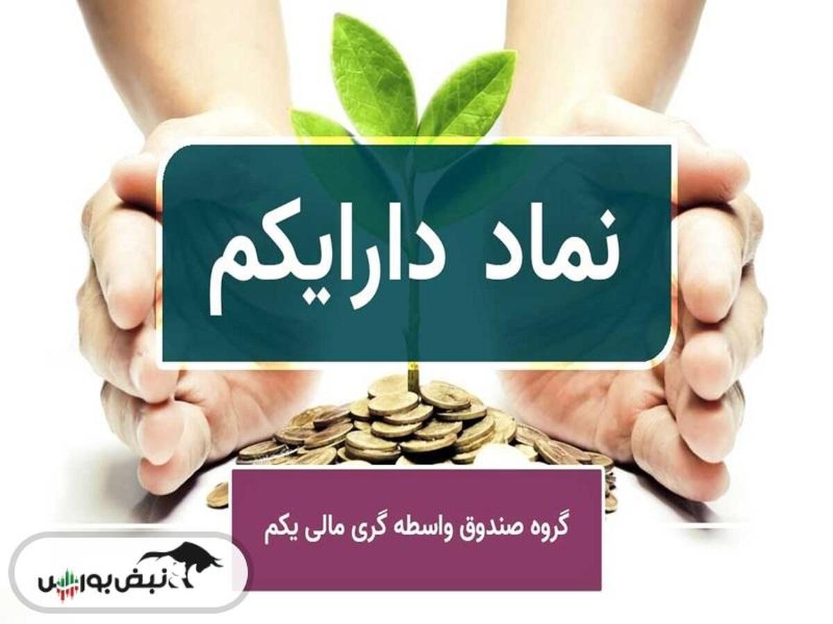 تحلیل تکنیکال دارایکم ۲۵ اسفند ۱۴۰۳