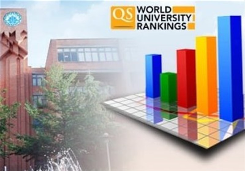 صعود دانشگاه شریف در رتبه‌بندی موضوعی ۲۰۲۵ QS