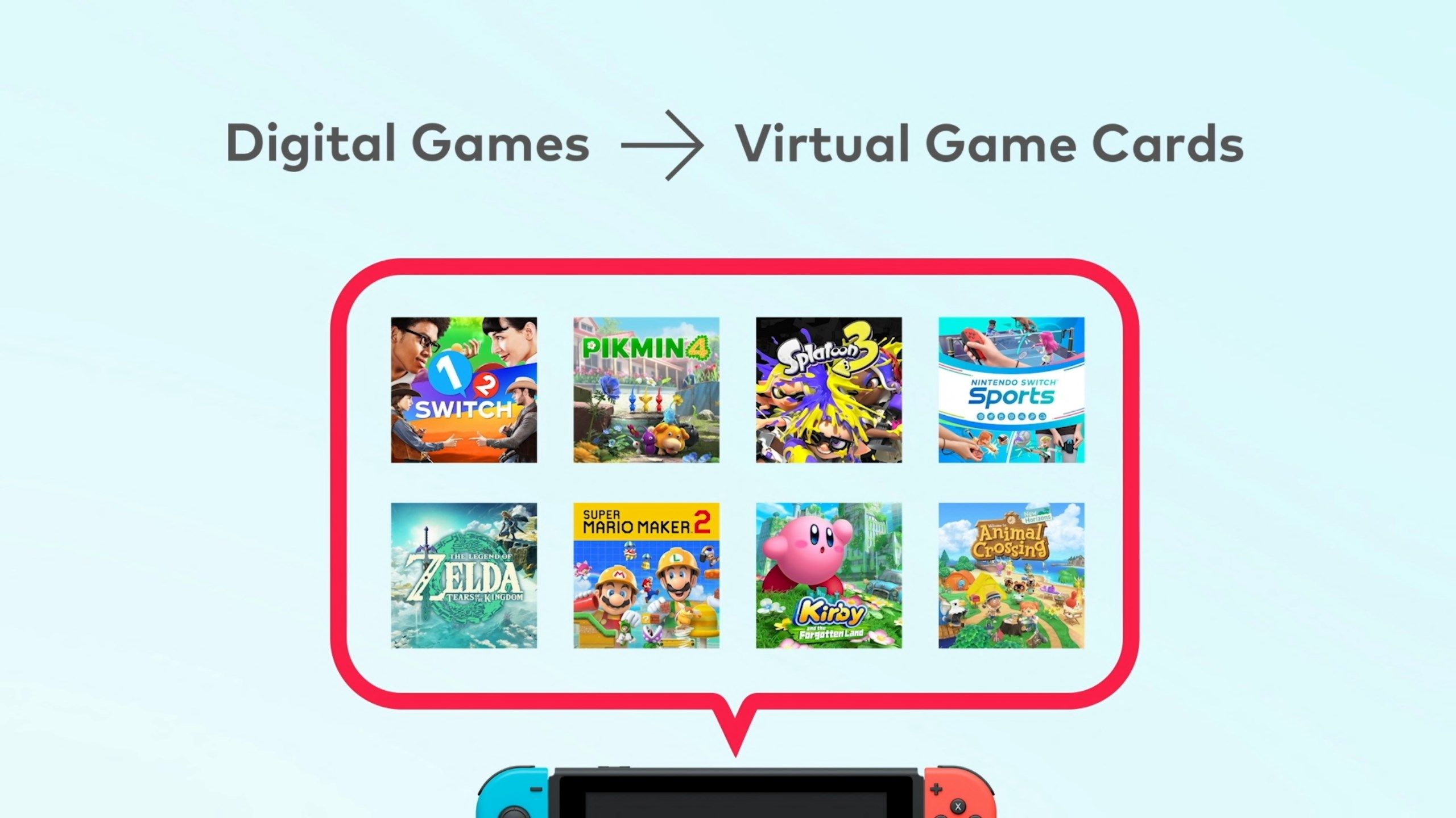 نینتندو از ویژگی Virtual Game Card رونمایی کرد