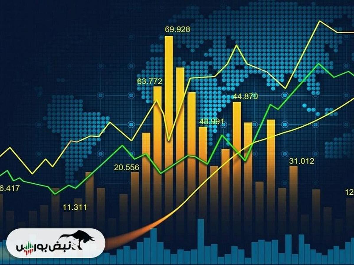 پیش بینی بورس فردا چهارشنبه ۲۲ اسفند ۱۴۰۳