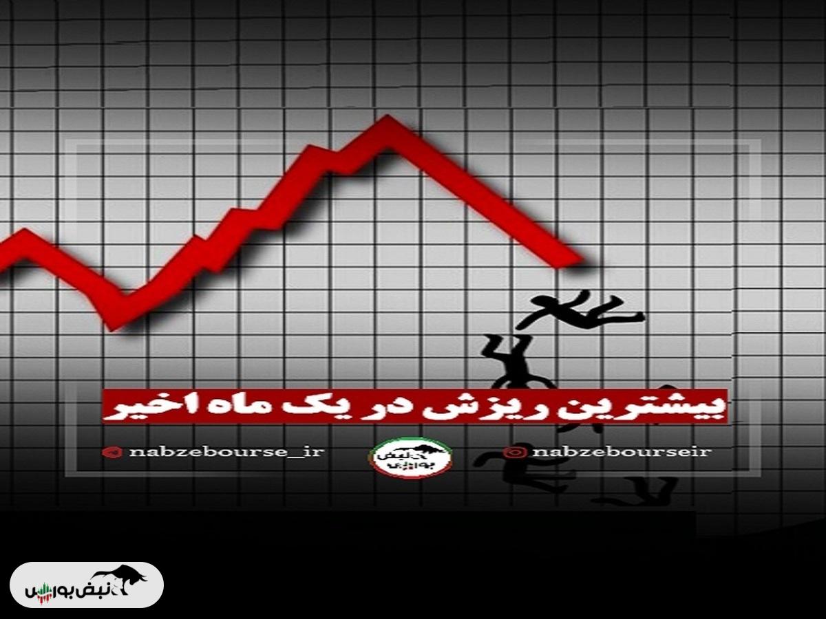 بیشترین ریزش نمادها در یک ماه اخیر