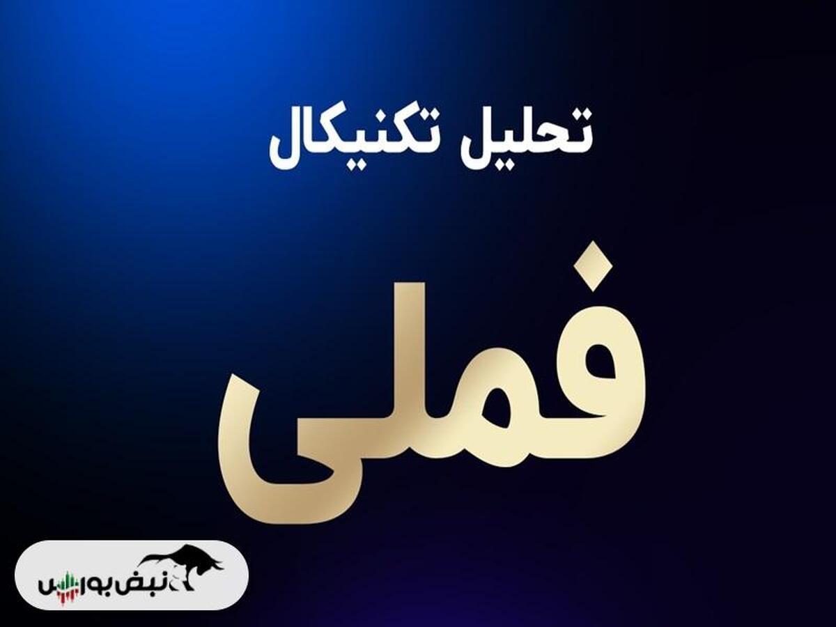 تحلیل تکنیکال فملی ۱۶ فروردین