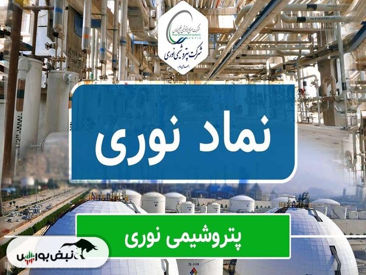 تحلیل تکنیکال نوری ۱۶ اردیبهشت ۱۴۰۴